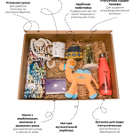 Сувенир из Дубая: Уникальный комплект с культурными и архитектурными акцентами